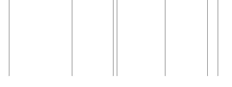 Barogramm